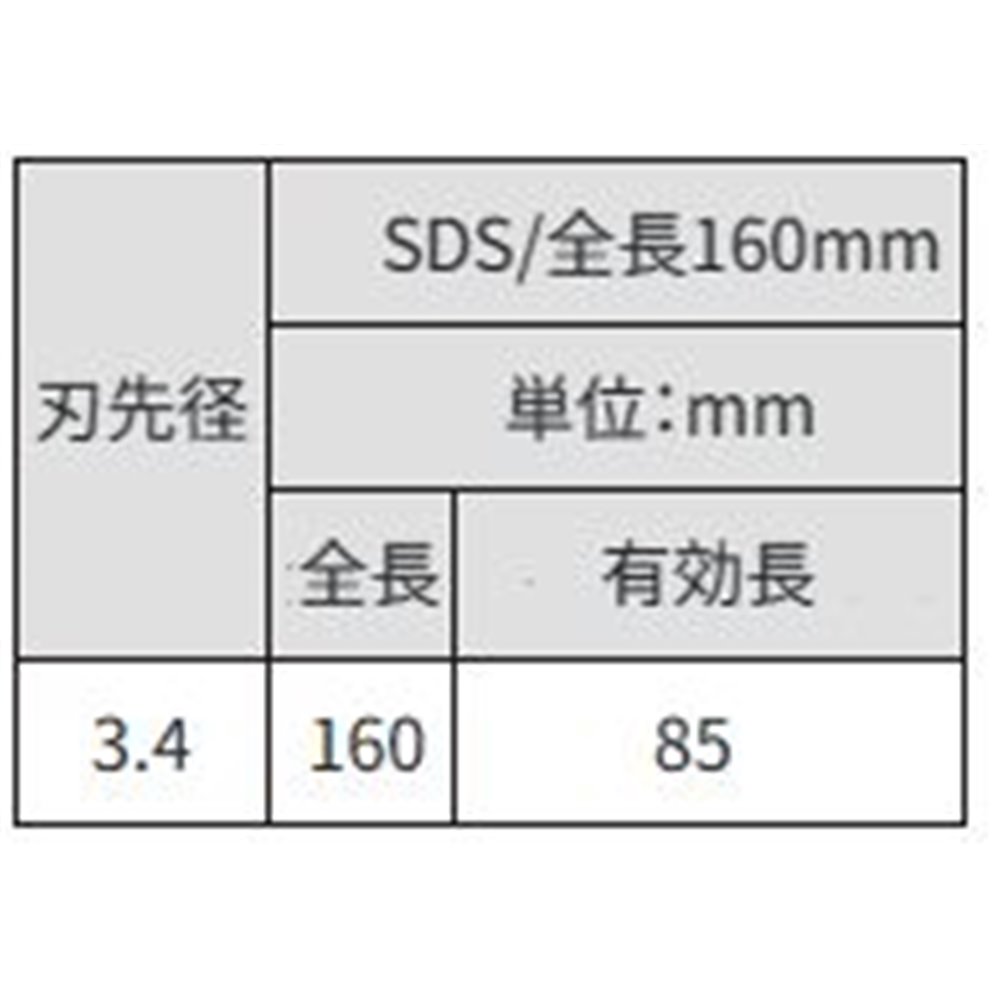 サンコーテクノ(SANKO TECHNO) オールドリル SDS [先端工具 パーツ 穴あけ コンクリート ブロック モルタル] SDS-3.4X160P