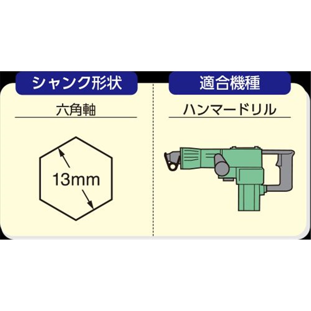 サンコーテクノ(SANKO TECHNO) アンカードリルADX2-HEX 全長280 [先端工具 パーツ 穴あけ コンクリート ブロック モルタル] ADX2-15.0HEX 